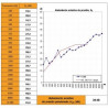 CABINA AUDIOLÓGICA S-BASIC SIBELMED